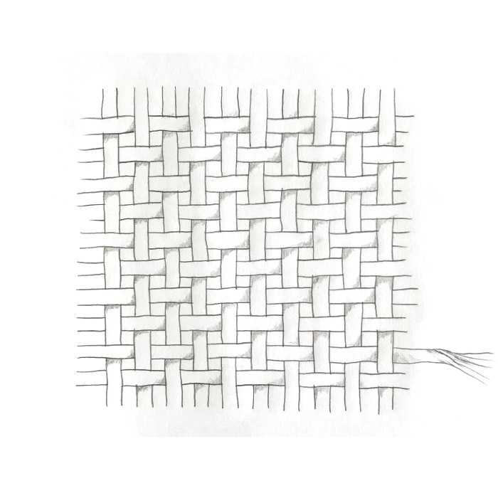 Graphic draaddichtheid